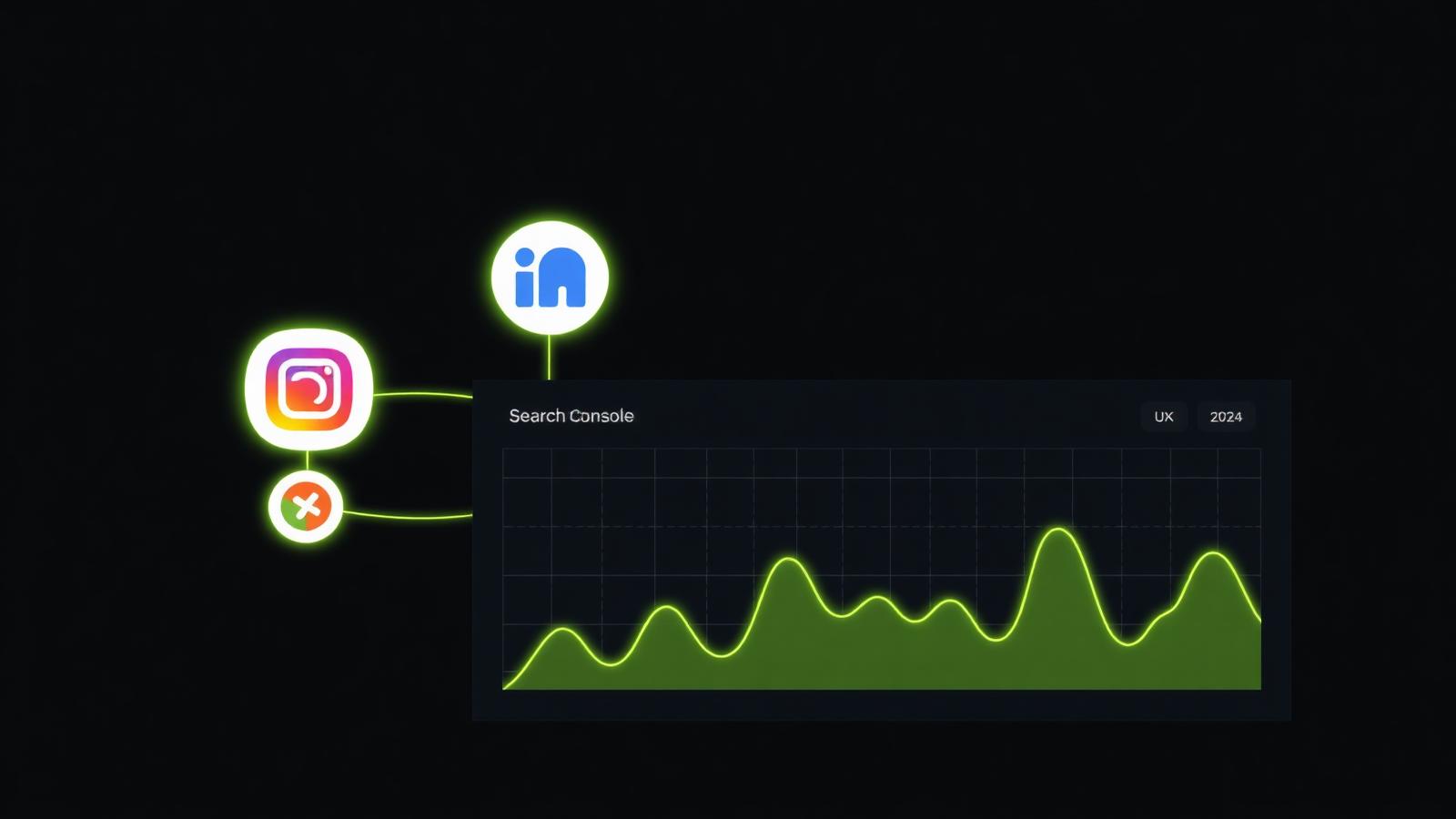 Illustration of Google Search Console 2026 dashboard with connected social media icons